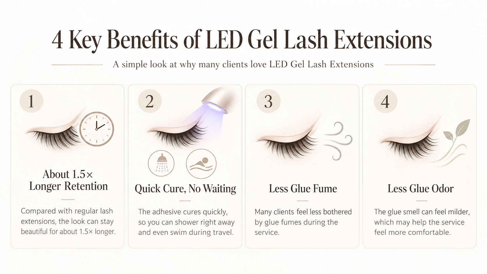 4 Key Benefits of LED Gel Lash Extensions